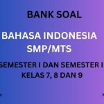 BANK B.INDO